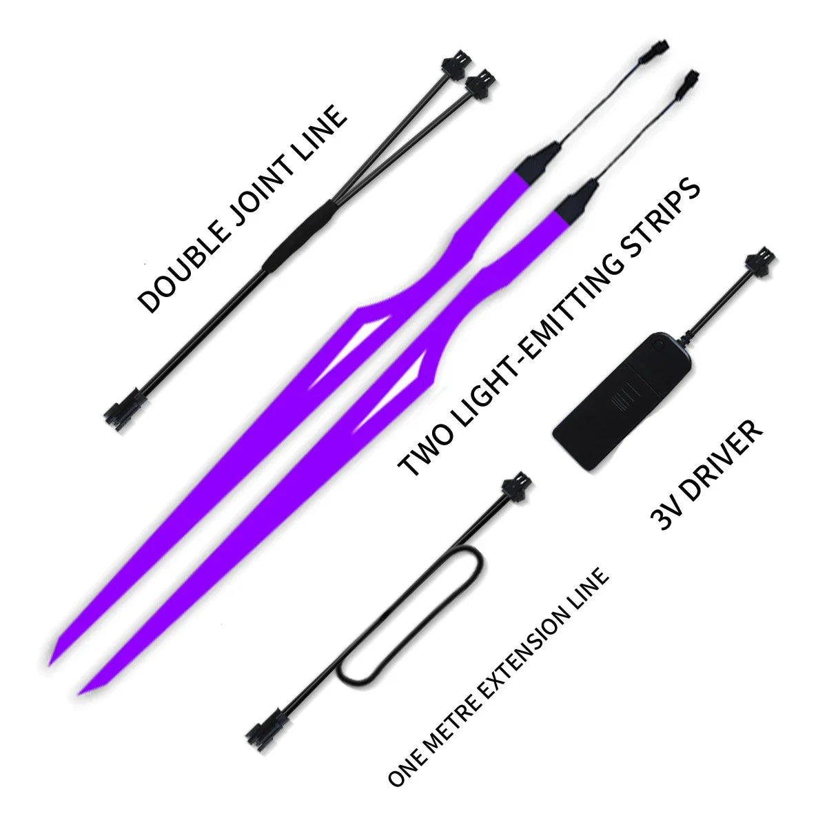 Tira conduzida da luz da noite do capacete