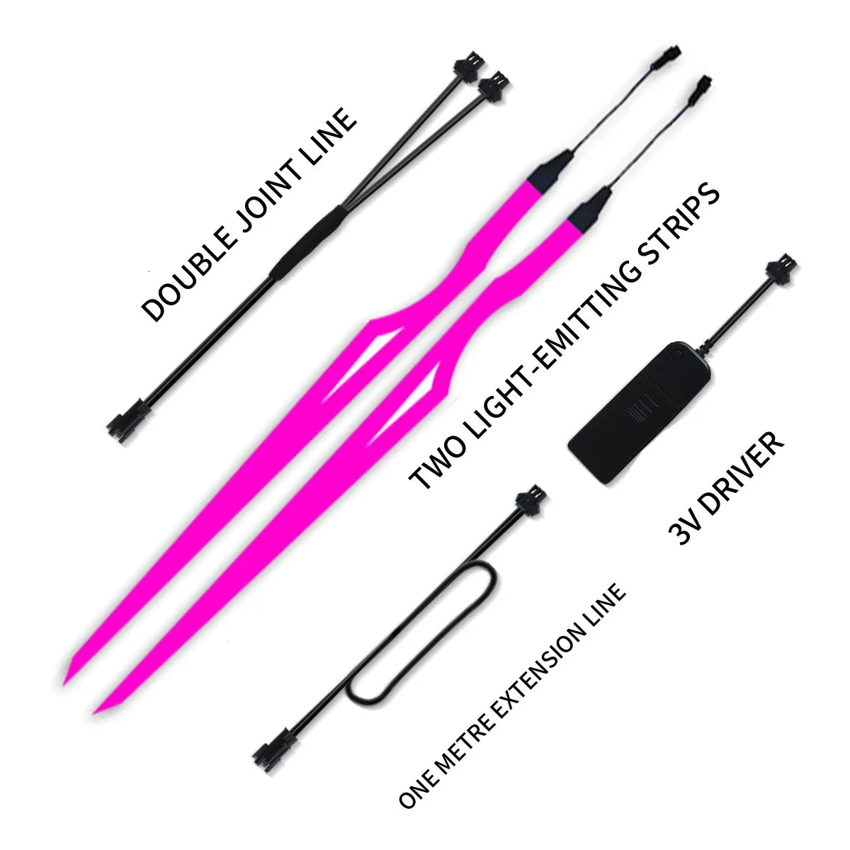 Tira conduzida da luz da noite do capacete