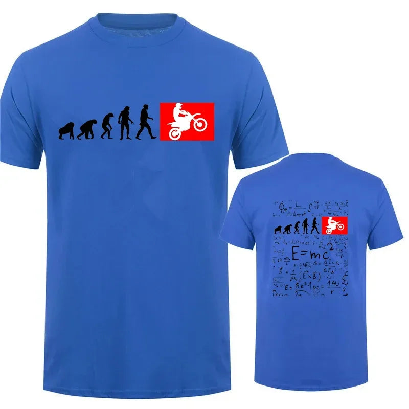 Evolution des Menschenhemdes 