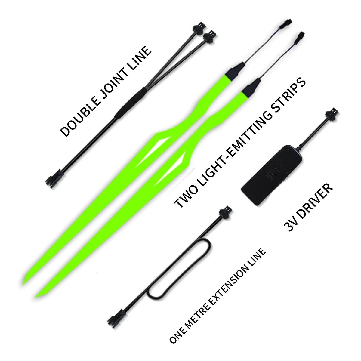 Tira conduzida da luz da noite do capacete