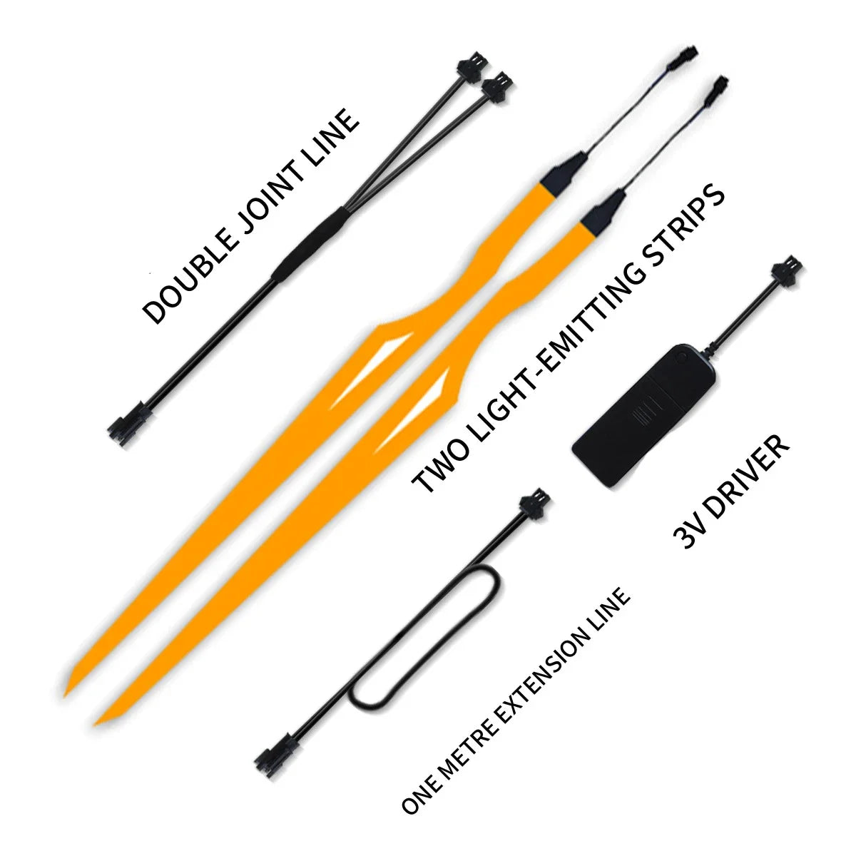 Tira conduzida da luz da noite do capacete