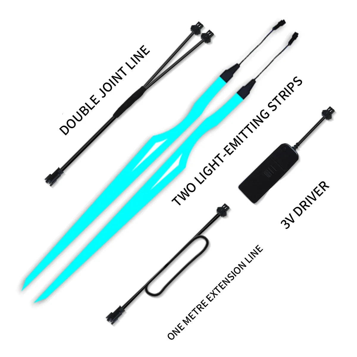 Tira conduzida da luz da noite do capacete