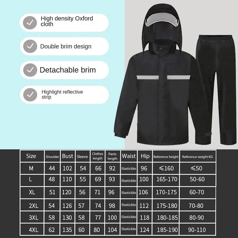 Raincoat and Rainpants Suit 