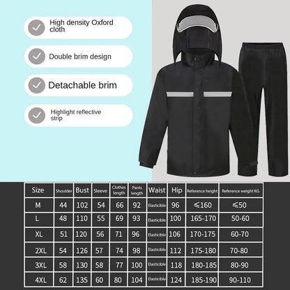 Raincoat and Rainpants Suit 