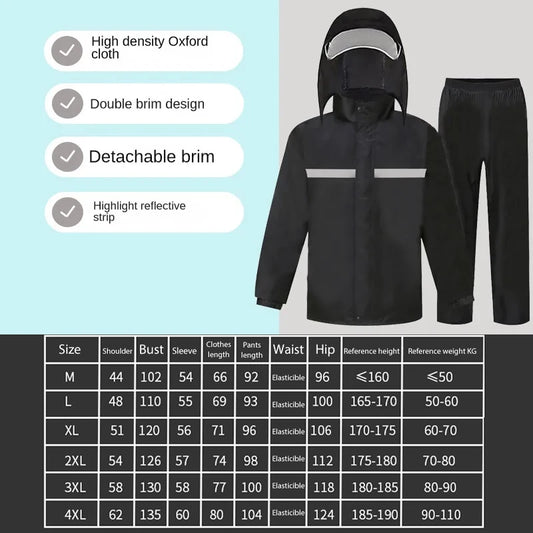 Raincoat and Rainpants Suit 